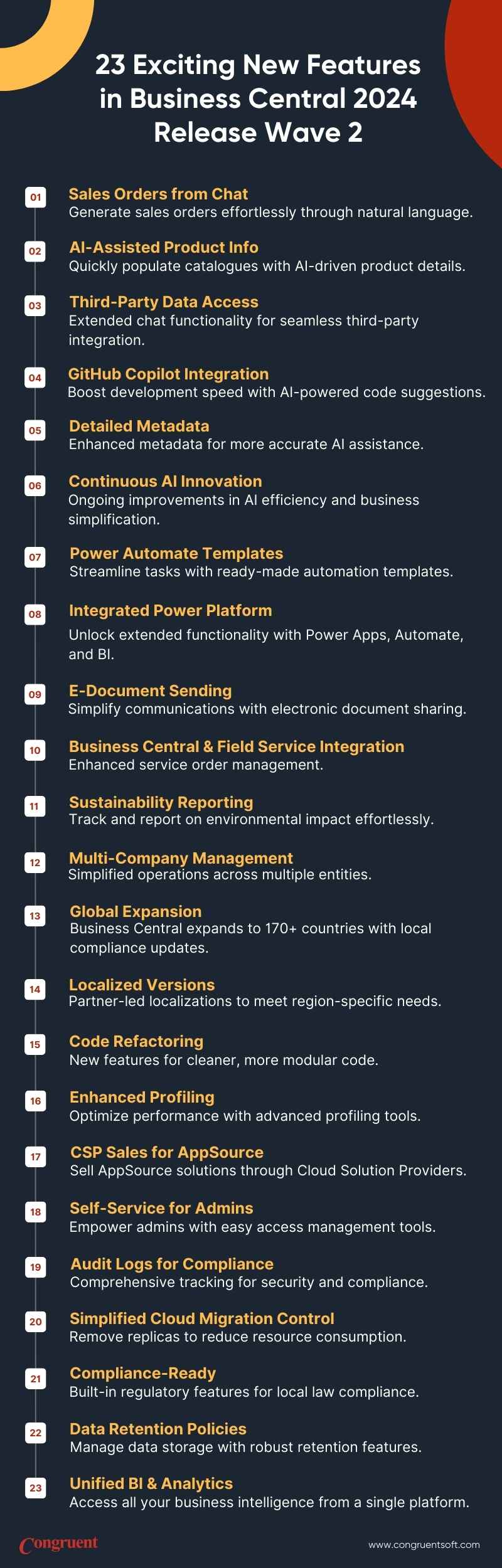 23 exciting new features in Business Central 2024 release wave 2