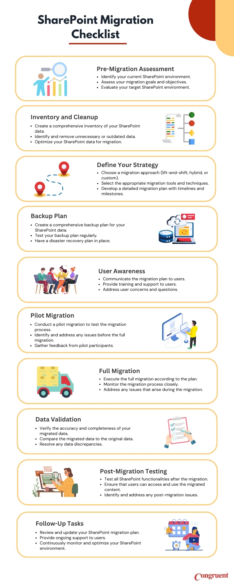 SharePoint Migration Checklist